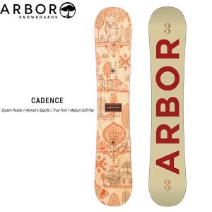 ARBOR7